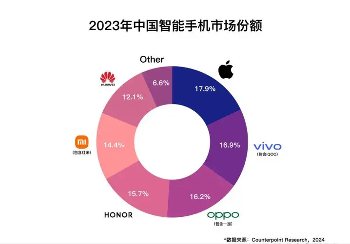 4g手机5g网络_5g网络出了4g手机_手机4g5g什么意思