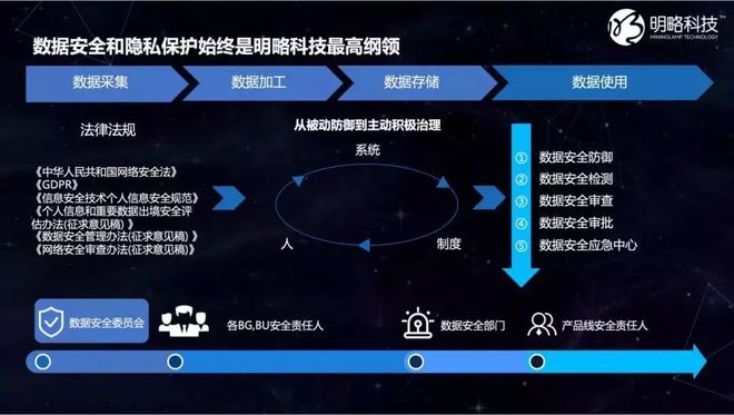 国内5g手机品牌_全国5g手机功能_全国5g手机普及情况