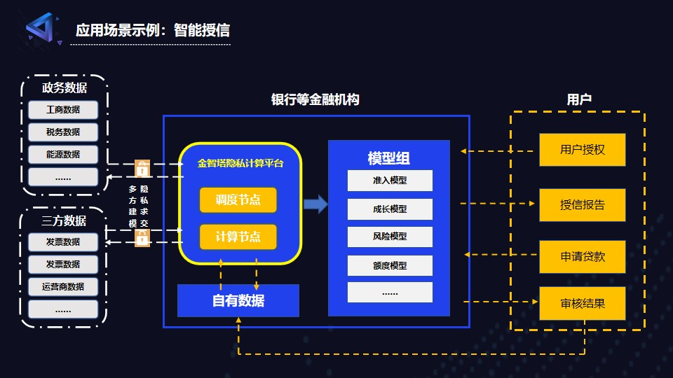 全国5g手机普及情况_全国5g手机功能_国内5g手机品牌