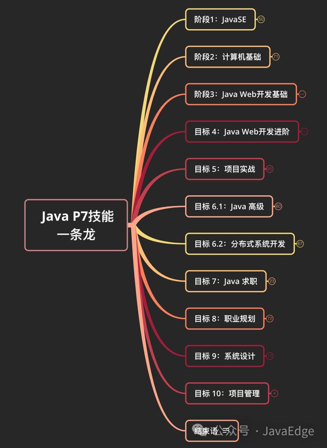 关掉网络手机还会被监控吗_oppo 5g网络怎么关掉_关掉网络还能查到ip地址吗