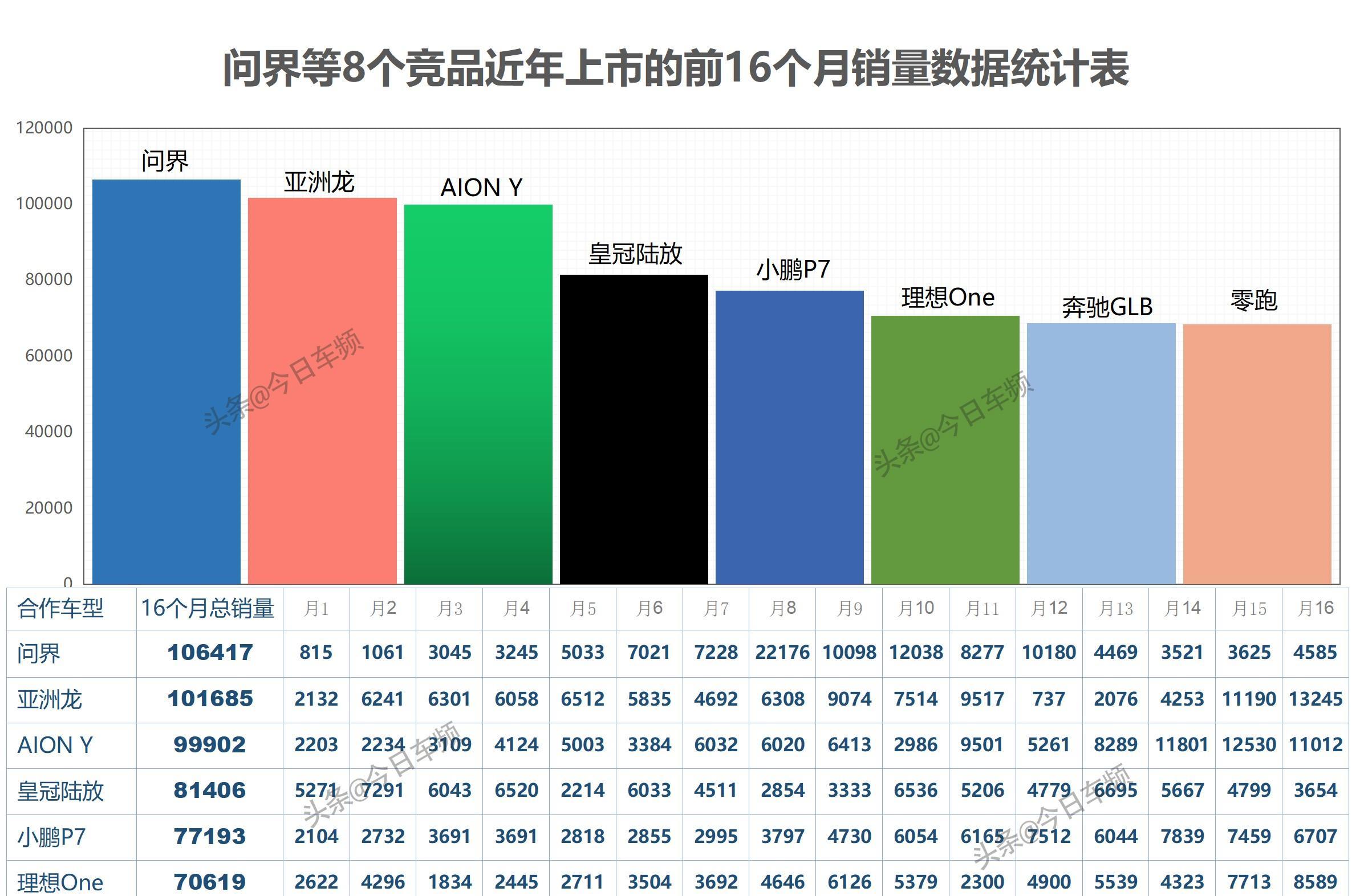 华为便宜手机在哪里有买_华为便宜手机推荐_最便宜的5g 华为手机