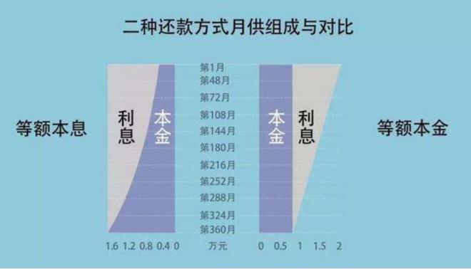 移动5g卡需要换手机吗_移动卡换5g有什么好处_移动手机卡需要去换5g吗