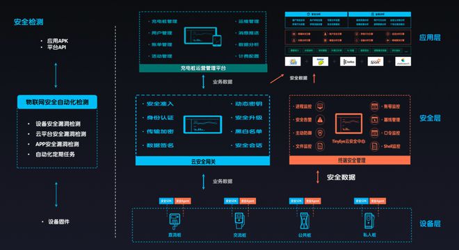 5G狂潮席卷新疆喀什，助力经济腾飞