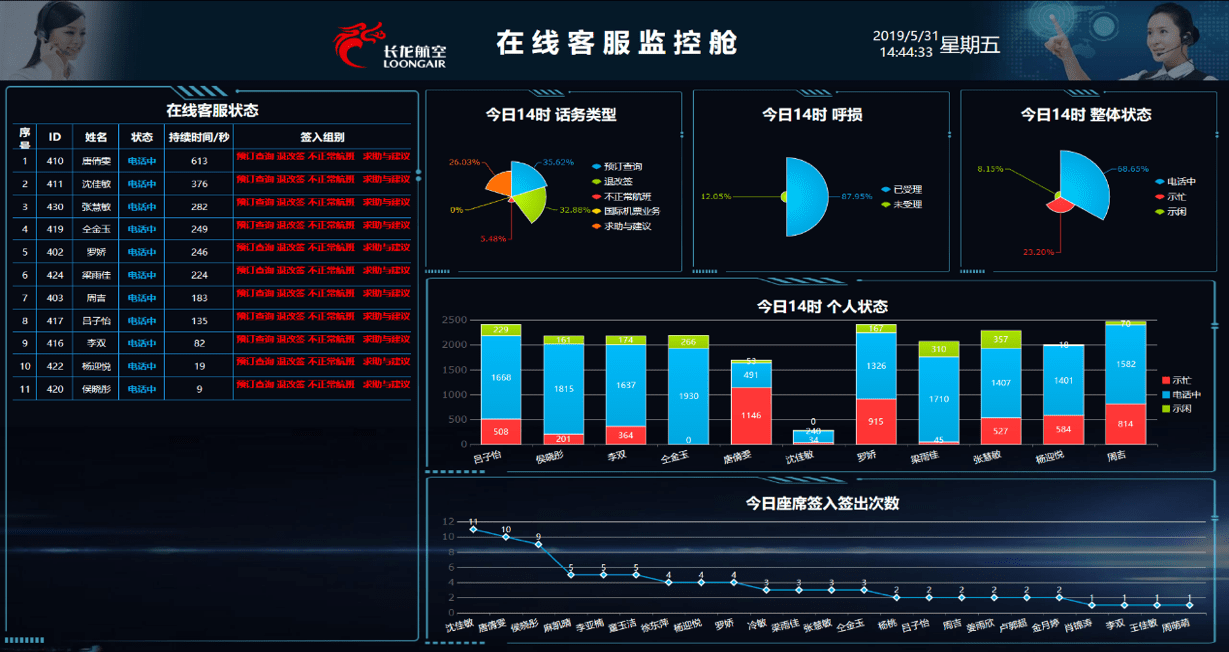 喀什网络科技有限公司_喀什网络用语_喀什5g网络