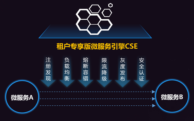 喀什5g网络_喀什网络用语_喀什网络科技有限公司