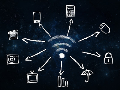 有必要买5g_5g网络是否值得用_2021年5g有必要吗