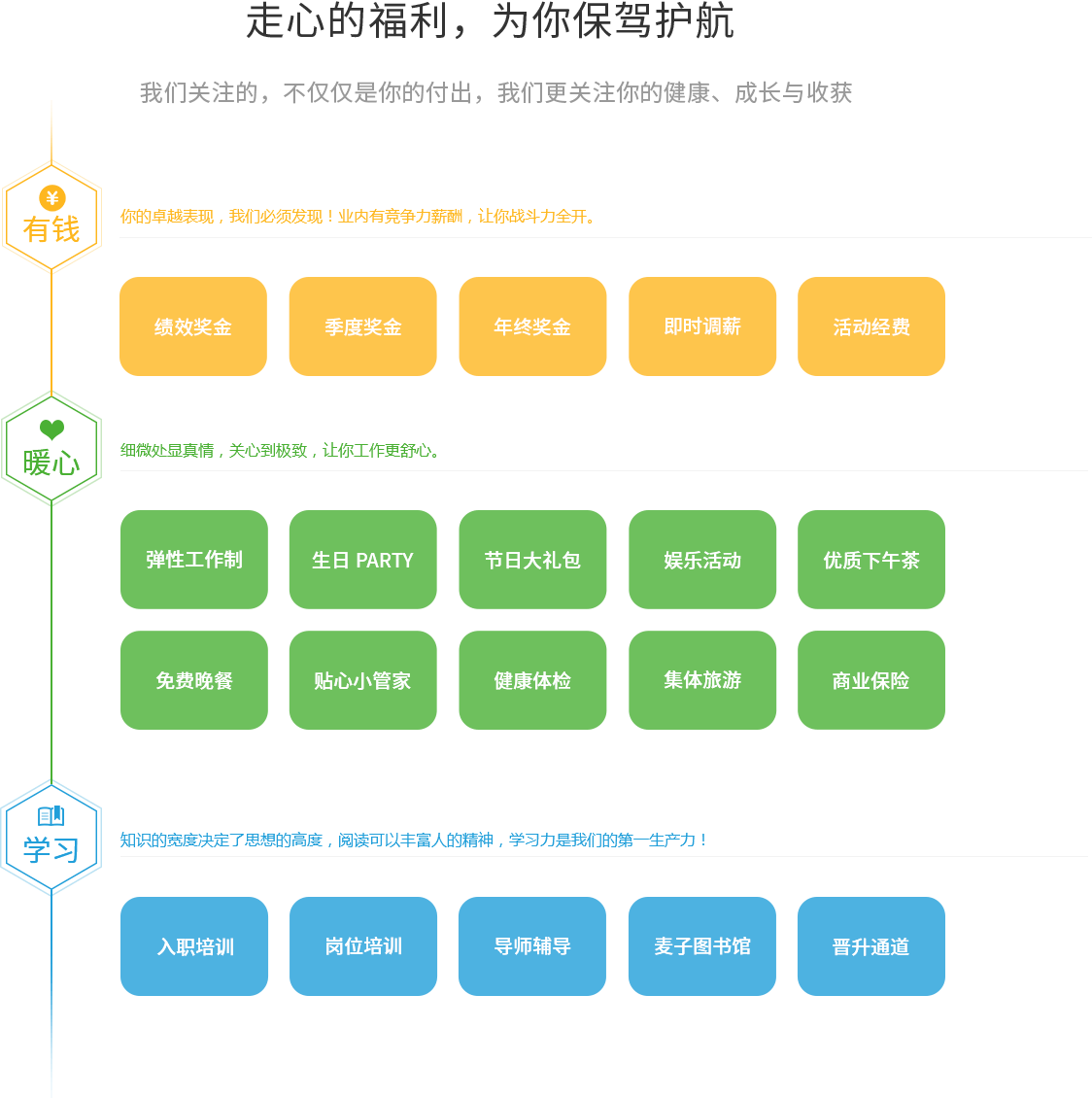 2021年5g有必要吗_有必要买5g_5g网络是否值得用