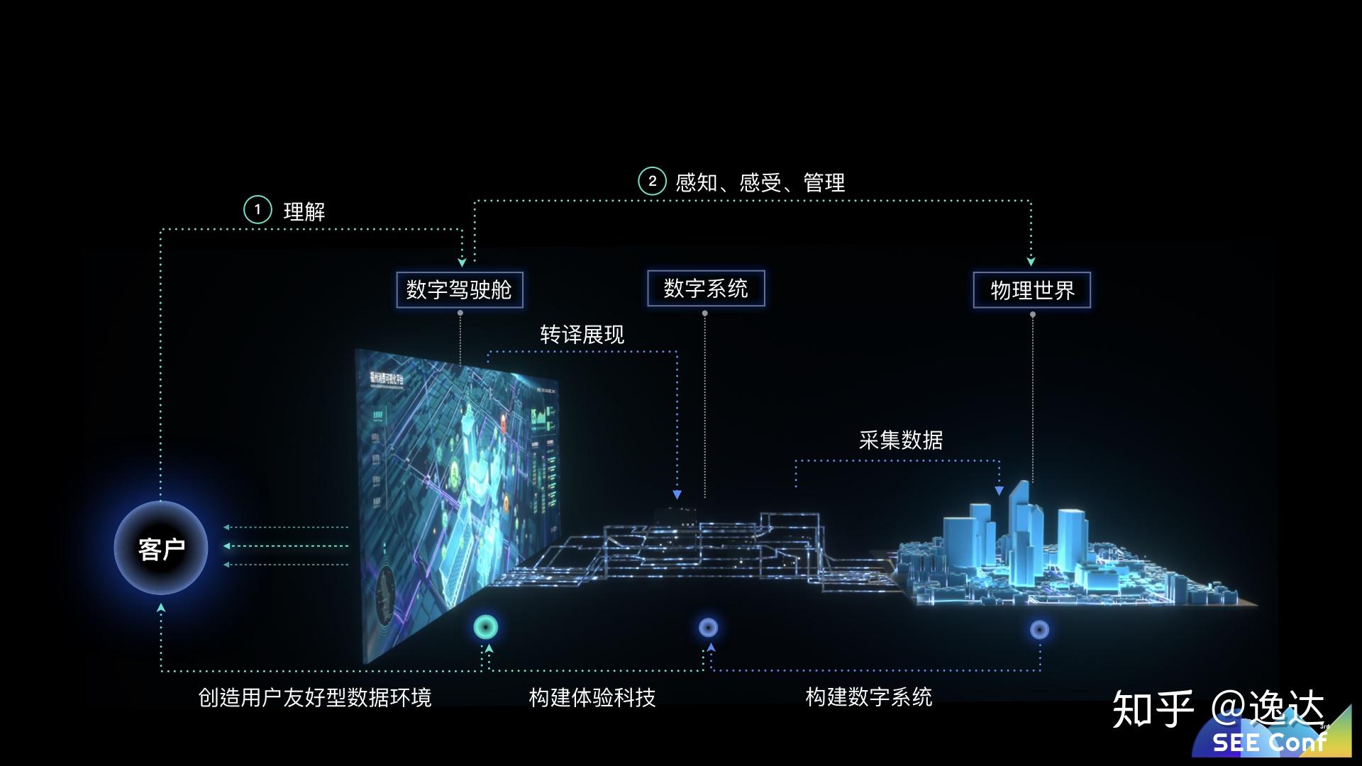 手机显示是5g就是5g手机吗_手机显示是5g就是5g手机吗_手机显示是5g就是5g手机吗