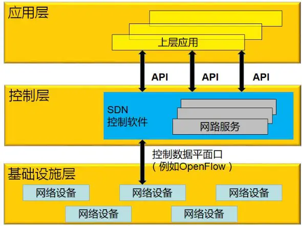 宁波5g信号覆盖区域_鄞江镇有5g网络吗_宁波哪里5g覆盖