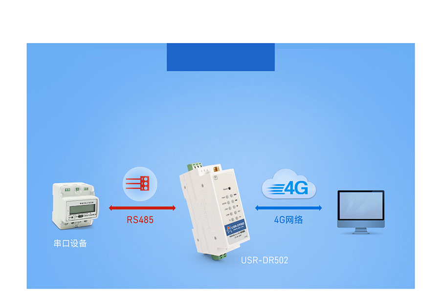 手机wifi如何升级5g网络_wifi升级5g有什么用_无线网络升级5g