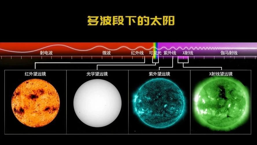 路由器关闭5g好处_手机路由器需要关闭5g么_手机关闭路由器5gwifi