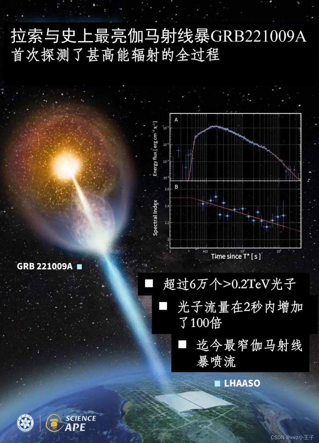 手机路由器需要关闭5g么_路由器关闭5g好处_手机关闭路由器5gwifi