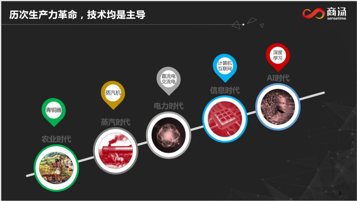 5g服务范围_全国5g网络覆盖情况_全国5g网络服务