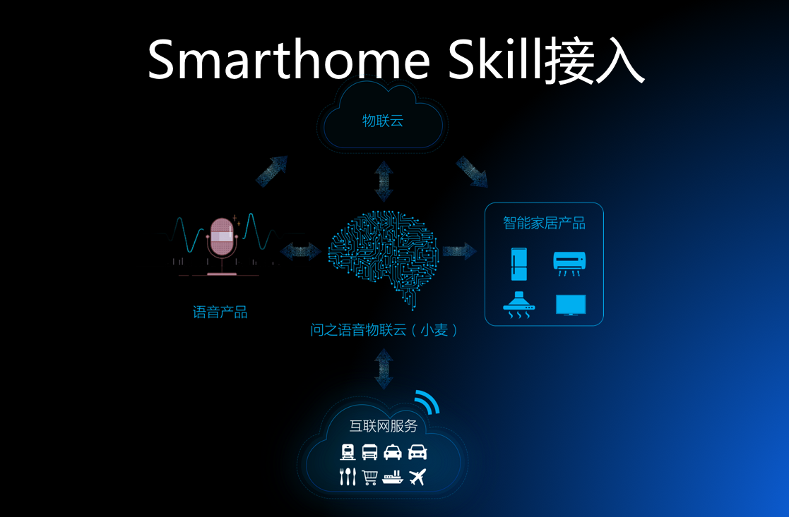 全国5g网络覆盖情况_5g服务范围_全国5g网络服务