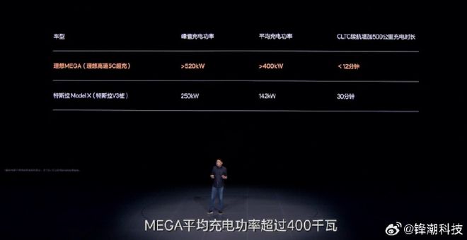 5g手机多少钱_哪些手机支持5gwifi_5G手机等2021