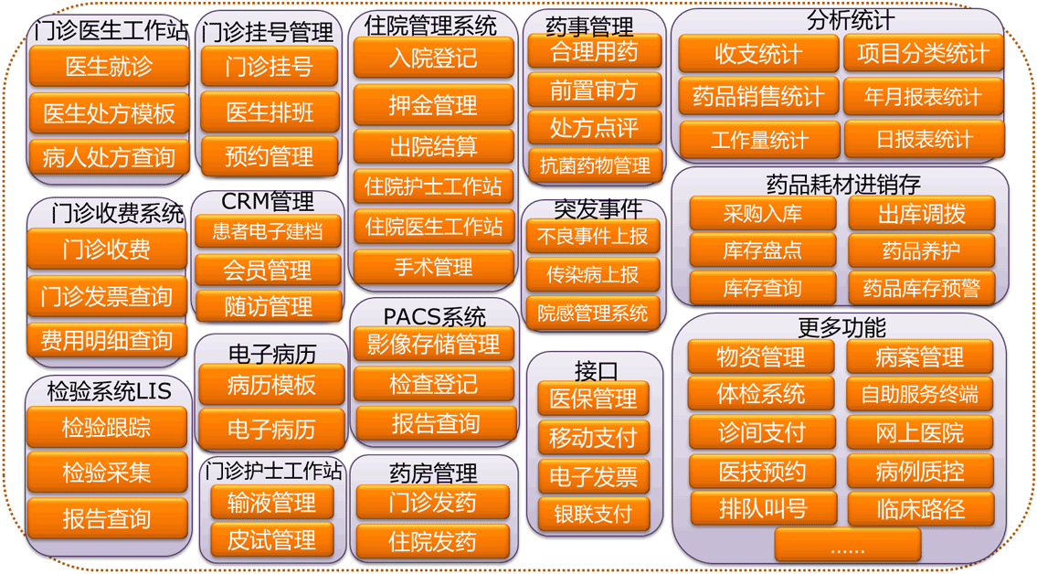 5g网络开始在哪使用的_启用5g会更耗流量吗_启用5g网络会收费吗