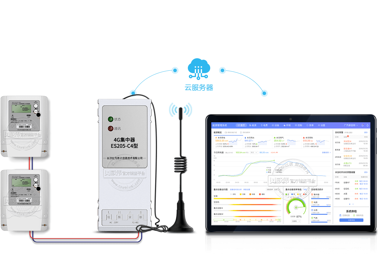 5g网络超级应用_5g超级上行使用场景_5g超级上行有什么用