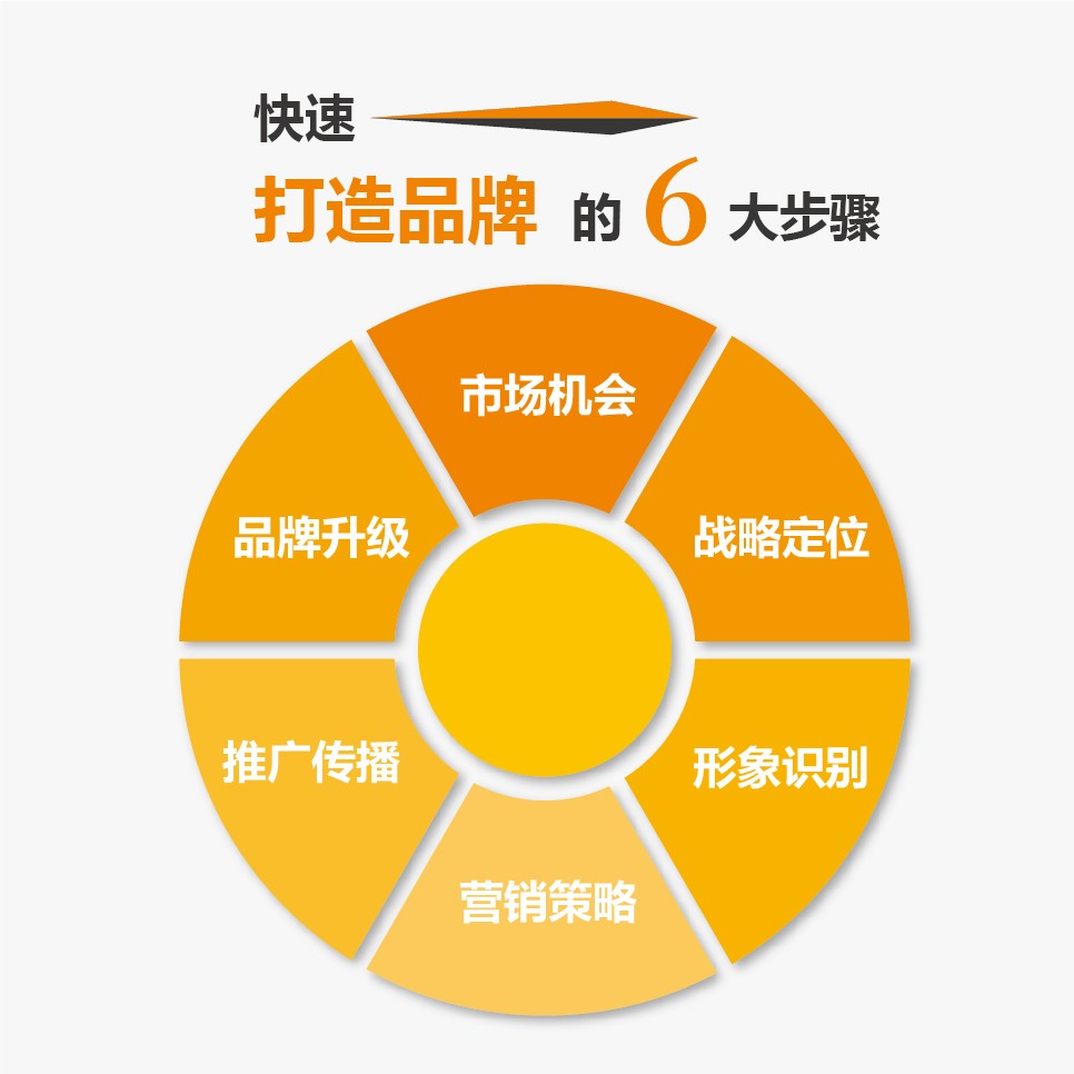 广西5g基站建设情况_广西5g网络建设方案_广西5g试点城市