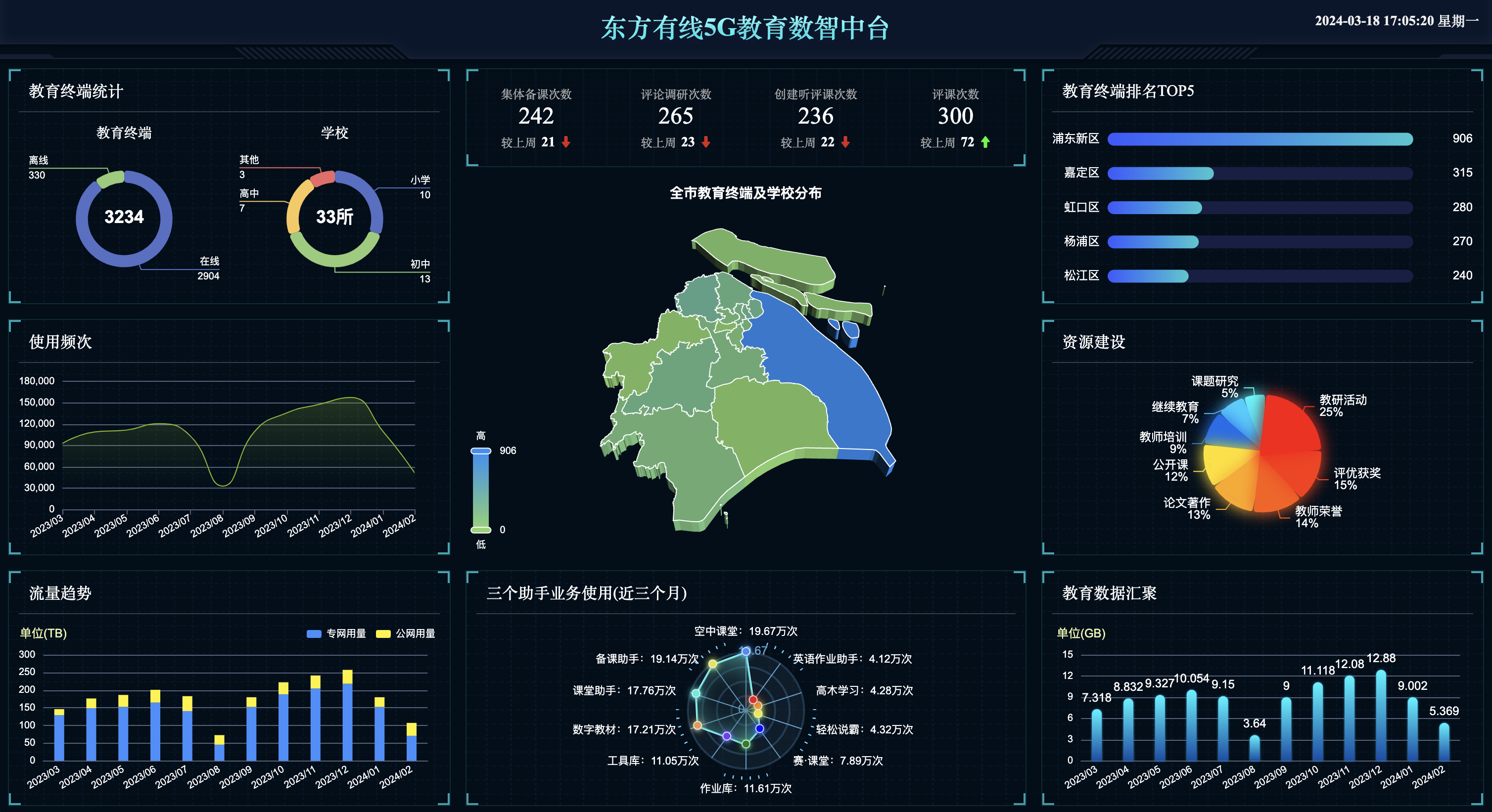 5g光纤需求_光纤通信5g_中国光纤5g网络