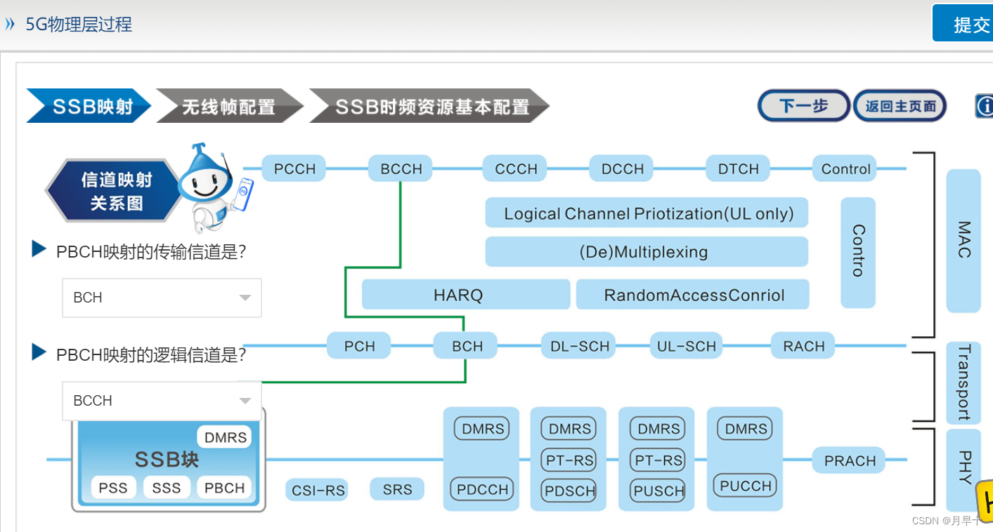 星卡5g网络_星卡网络科技有限公司_星卡网络不稳定怎么办