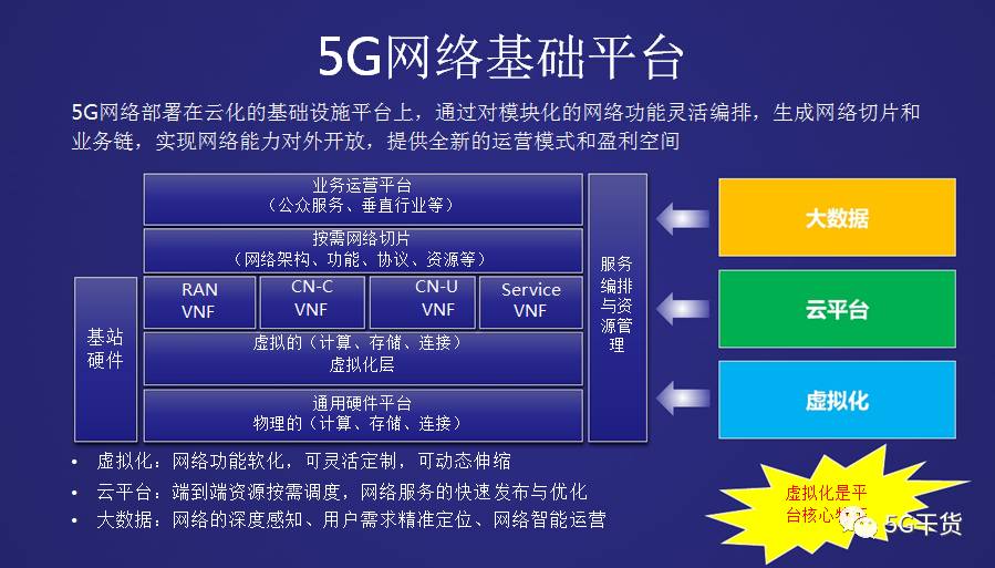 5g的embb业务场景要求5g网络_场景接入_业务场景定义