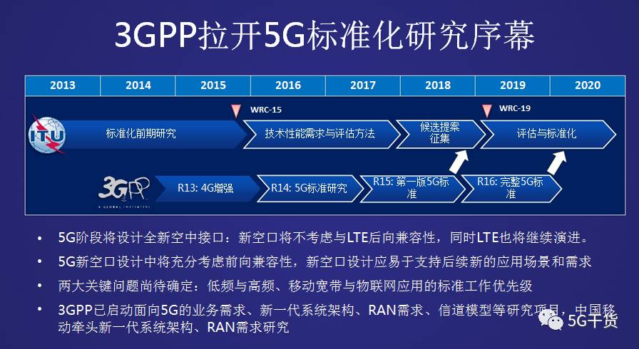 5g的embb业务场景要求5g网络_场景接入_业务场景定义