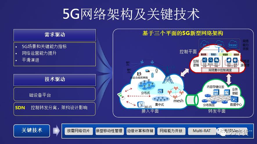 场景接入_业务场景定义_5g的embb业务场景要求5g网络