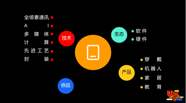 大城北魏镇5g网络_大城北魏镇5g网络_大城北魏镇5g网络