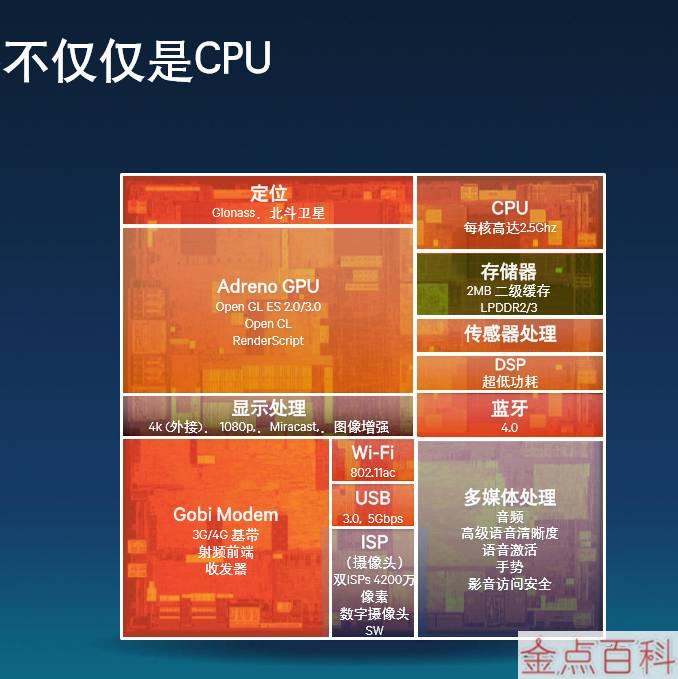 5g网络延迟稳定吗_5ghz延迟_5g的延时性是什么意思