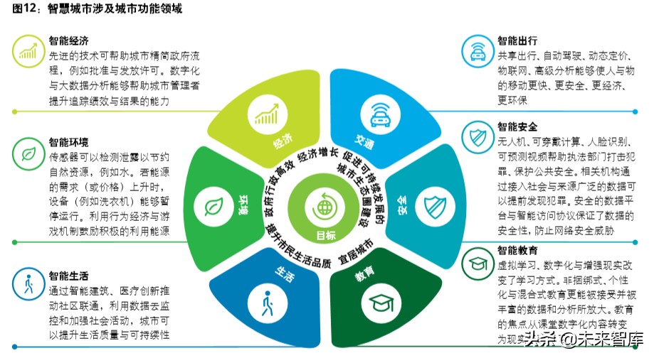 贵港5g信号覆盖_贵港5g 网络速度_贵港市5g基站