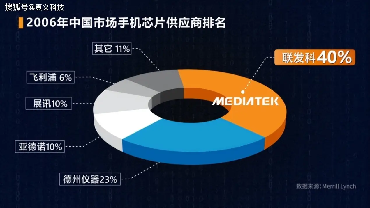 常熟5g网络覆盖地区_常熟碧溪新建电子厂叫什么_常熟碧溪5g网络