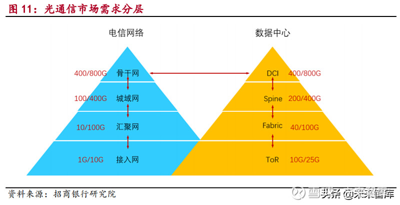 手机默认4g网络在哪里设置_手机5g网络模式默认是哪个_5g网络模式选择默认