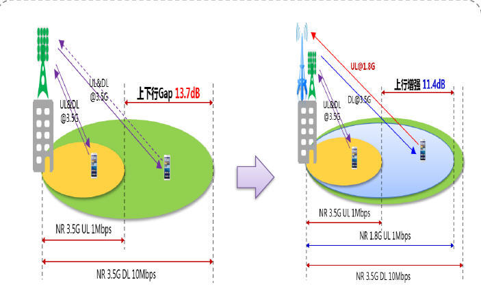 手机掉5g_5g手机_梦见掉手机