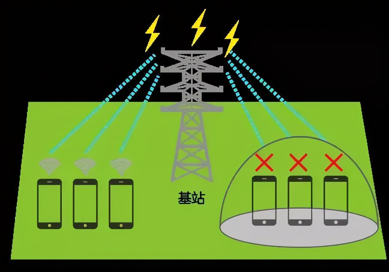 梦见掉手机_5g手机_手机掉5g