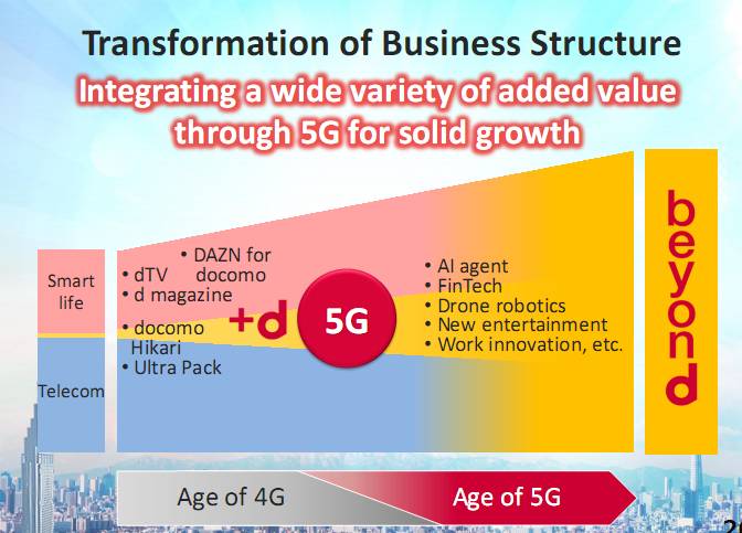 2.4g和5g的wifi区别_手机5g 4g并存_小米路由器32.4g和5g