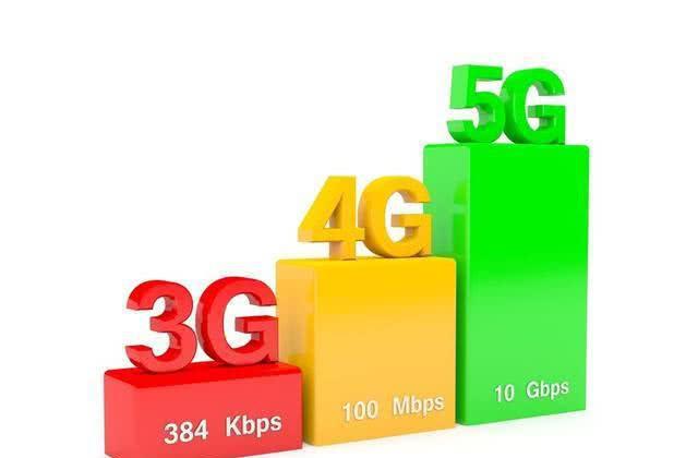 5g 网络手机发热_5g手机发热是怎么回事_手机开启5g网络发热费电