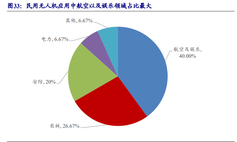 黑龙江省绥化市有5g网吗_绥化覆盖5g网络了吗_黑龙江5g网络覆盖地区