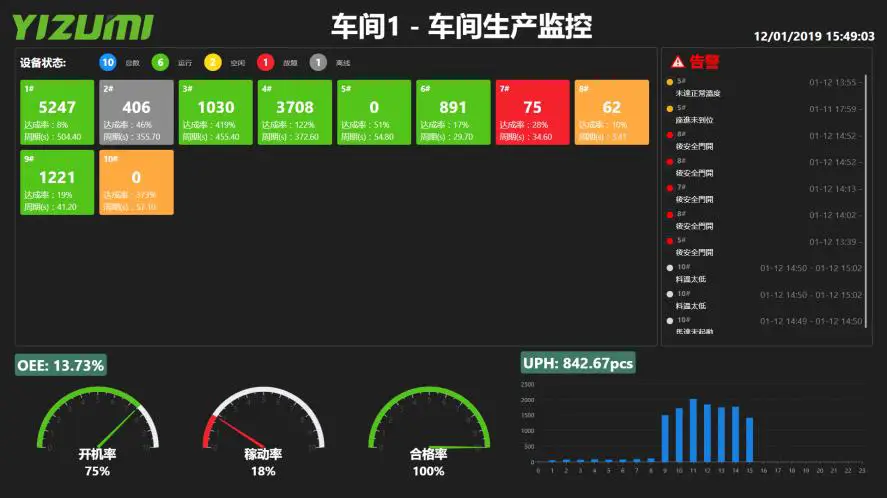 上海覆盖5g网络了吗_上海5g覆盖_上海哪里覆盖5g网络