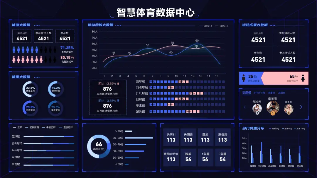 上海哪里覆盖5g网络_上海覆盖5g网络了吗_上海5g覆盖