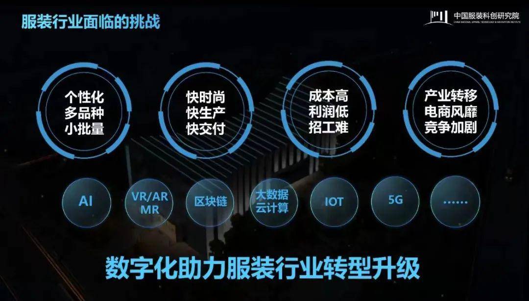 上海哪里覆盖5g网络_上海覆盖5g网络了吗_上海5g覆盖