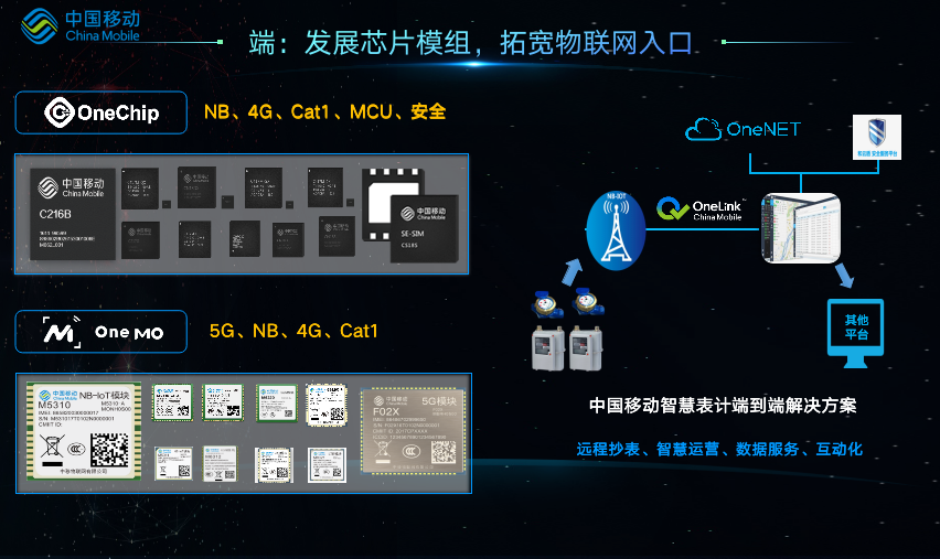 上海5g覆盖_上海覆盖5g网络了吗_上海哪里覆盖5g网络