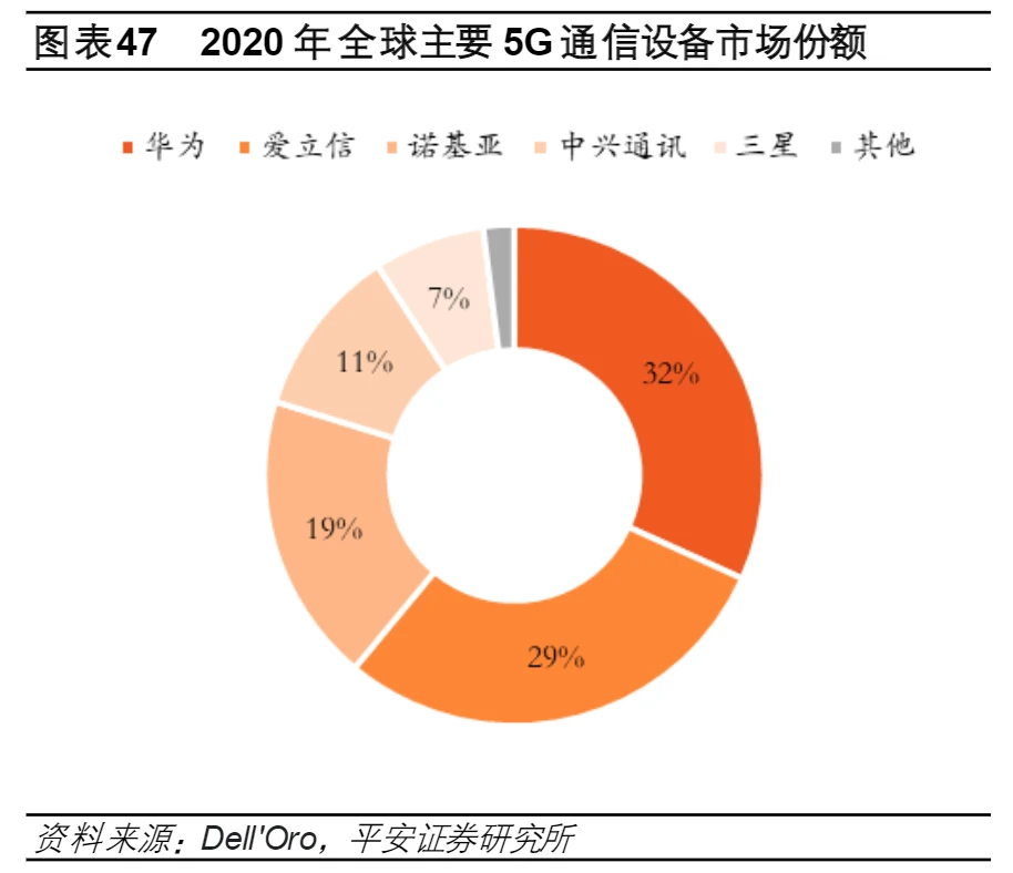 日本诺基亚5g手机_诺基亚5g功能机_诺基亚智能手机5g