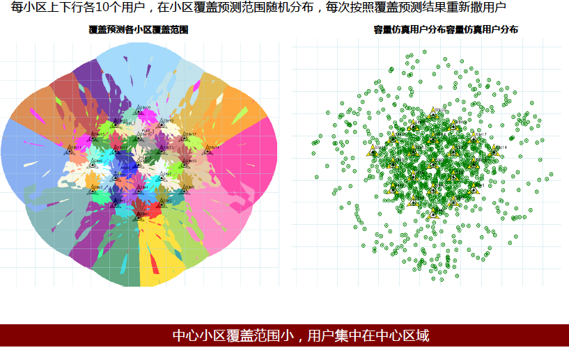 启用5g模式_5G网络开启网络模式_5g网络模式选择