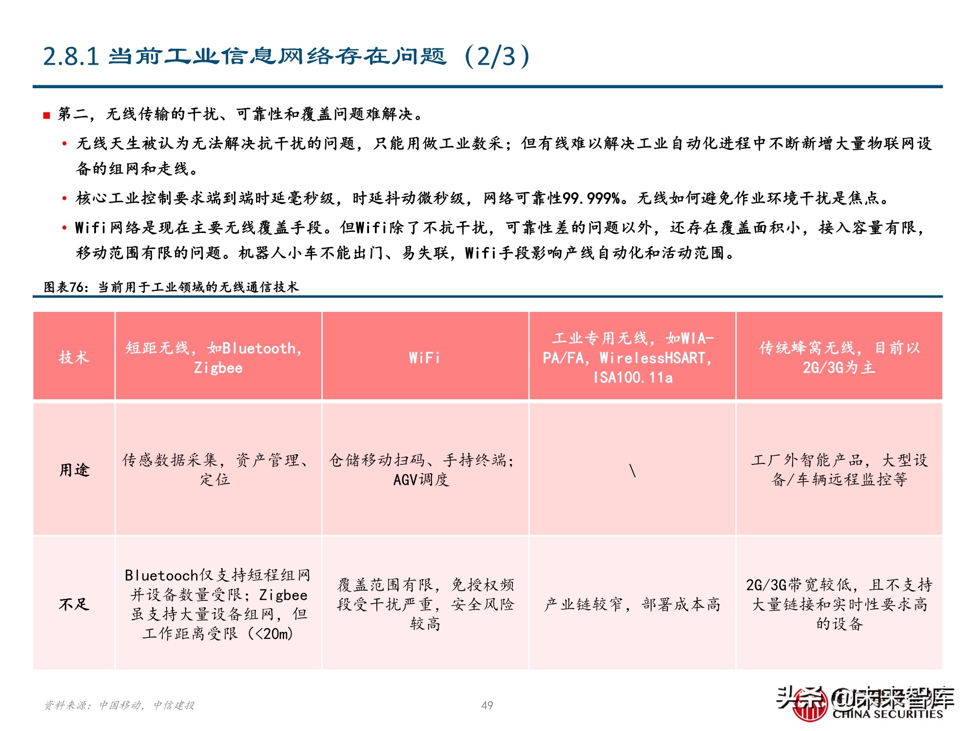 5G网络开启网络模式_启用5g模式_5g网络模式选择