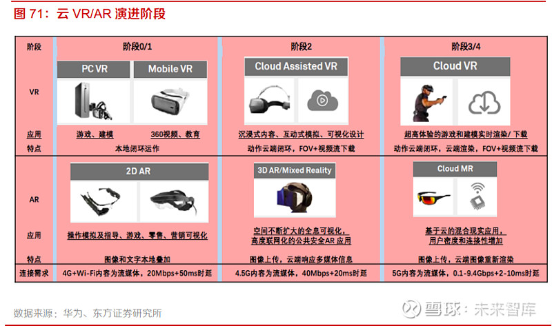 5G网络开启网络模式_5g网络模式选择_启用5g模式