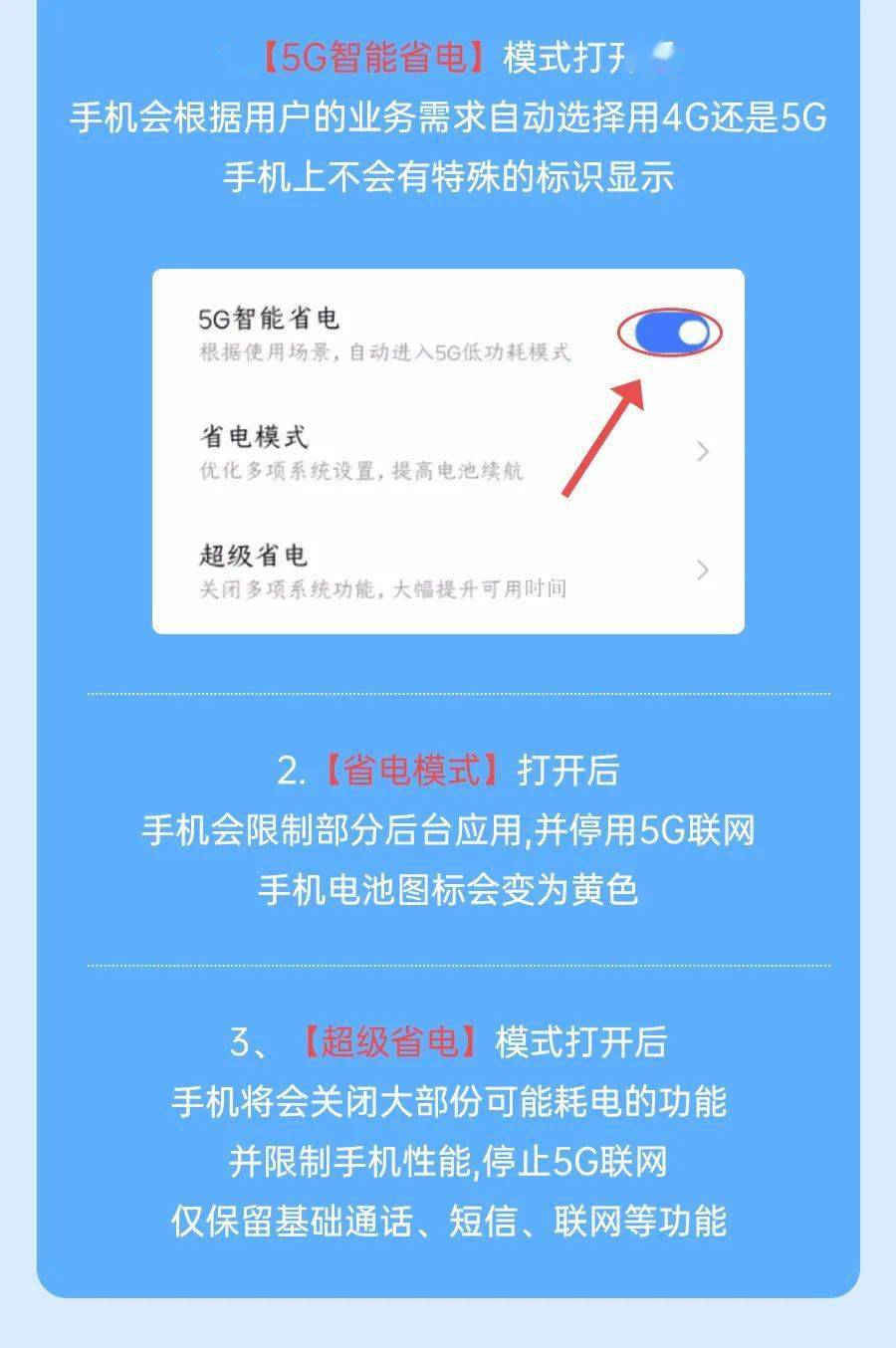 苹果网络怎么关闭5g_iphone关掉5g网络_苹果手机在哪里关闭5g网络模式