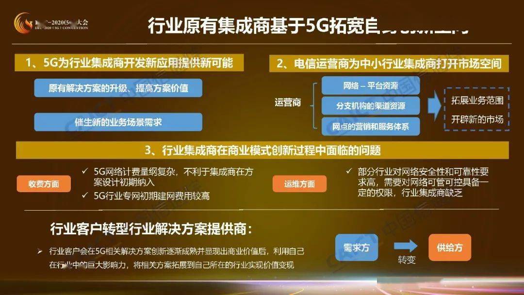 5G智能手机：引领新时代通讯革命，深刻改变个人、商业与社会