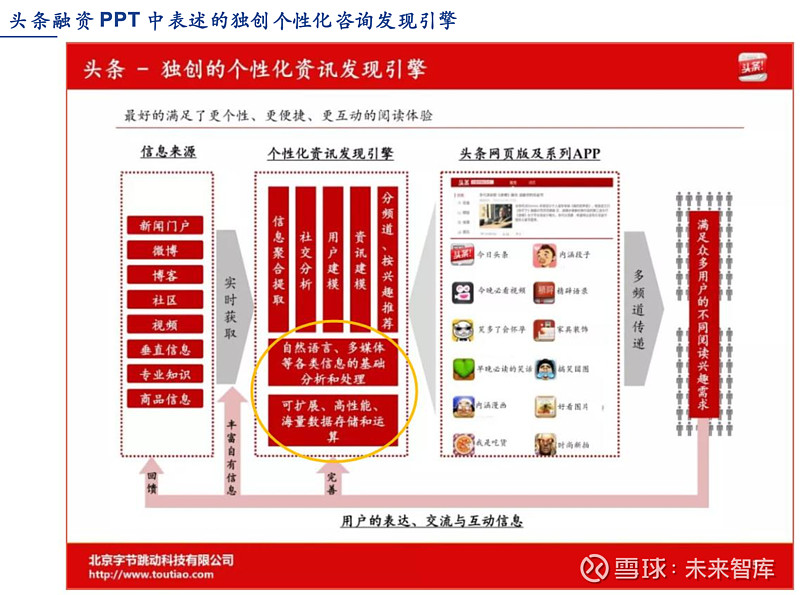 网络拥有什么性_xr如何拥有5g网络_xr如何拥有5g网络