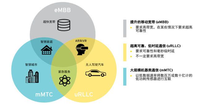 苏州5G技术发展探析：网络建设、应用推广与政策支持全面剖析