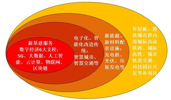 苏州支持5g网络吗_苏州5g网络覆盖了吗_2020苏州5g覆盖范围